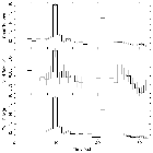 Light curve_4U 1636-53_obsid_21100