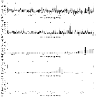 Flux spectrum (2)_4U 1636-53_obsid_21100