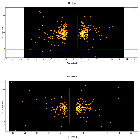 Dispersion coordinates field image_Fairall 51_obsid_21107