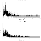Counts spectrum_Fairall 51_obsid_21107