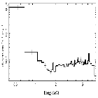 Flux Preview_Fairall 51_obsid_20776
