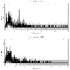 Counts spectrum_Fairall 51_obsid_20776