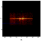 Sky field image_Mrk 421_obsid_21829