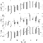 Light curve_Mrk 421_obsid_21829