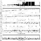 Flux spectrum (1)_Mrk 421_obsid_21829