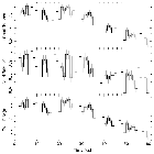 Light curve_Mrk 421_obsid_21828
