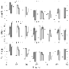 Light curve_Mrk 421_obsid_21827