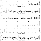 Flux spectrum (2)_Mrk 421_obsid_21827