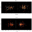 Dispersion coordinates field image_zeta Pup_obsid_20155