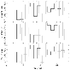 Light curve_zeta Pup_obsid_20155