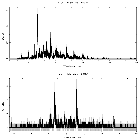 Counts spectrum_zeta Pup_obsid_20155