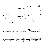 Flux spectrum (1)_zeta Pup_obsid_20155