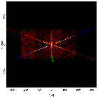 Sky field image_4U 1907+09_obsid_21123