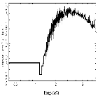 Flux Preview_4U 1907+09_obsid_20738