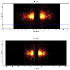 Dispersion coordinates field image_4U 1907+09_obsid_20738
