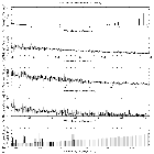 Flux spectrum (1)_4U 1907+09_obsid_20738