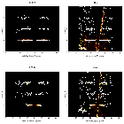 Order-sorting image_4U 1907+09_obsid_21124
