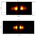 Dispersion coordinates field image_4U 1907+09_obsid_21124
