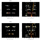Order-sorting image_4U 1907+09_obsid_21125