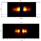Dispersion coordinates field image_4U 1907+09_obsid_21125