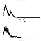 Counts spectrum_4U 1907+09_obsid_21125