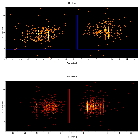 Dispersion coordinates field image_zeta Pup_obsid_22278