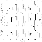Light curve_zeta Pup_obsid_22278
