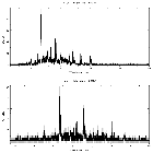 Counts spectrum_zeta Pup_obsid_22278