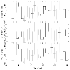 Light curve_zeta Pup_obsid_22279
