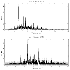 Counts spectrum_zeta Pup_obsid_22279