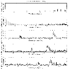 Flux spectrum (1)_zeta Pup_obsid_22279