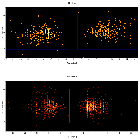 Dispersion coordinates field image_zeta Pup_obsid_22280