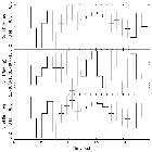 Light curve_zeta Pup_obsid_22280