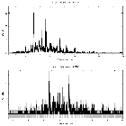 Counts spectrum_zeta Pup_obsid_22280