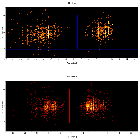Dispersion coordinates field image_zeta Pup_obsid_22281