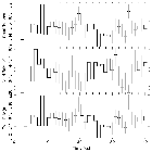Light curve_zeta Pup_obsid_22281