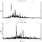 Counts spectrum_zeta Pup_obsid_22281