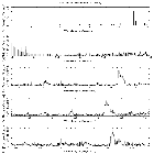 Flux spectrum (1)_zeta Pup_obsid_22281