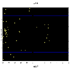 Dispersion coordinates field image_RX J1856.5-3754 _obsid_21809