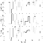 Light curve_RX J1856.5-3754 _obsid_21809