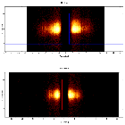 Dispersion coordinates field image_GRS 1915+105_obsid_22213