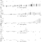 Flux spectrum (2)_GRS 1915+105_obsid_22213