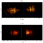 Dispersion coordinates field image_zeta Pup_obsid_22076