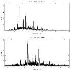 Counts spectrum_zeta Pup_obsid_22076