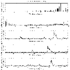 Flux spectrum (1)_zeta Pup_obsid_22076