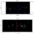 Dispersion coordinates field image_Proxima Cen_obsid_22185