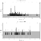Counts spectrum_Proxima Cen_obsid_22185