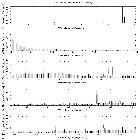Flux spectrum (1)_Proxima Cen_obsid_22185