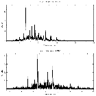 Counts spectrum_zeta Pup_obsid_21898
