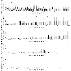 Flux spectrum (2)_SS 433_obsid_20131